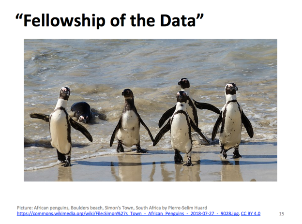 Fellowship of the Data